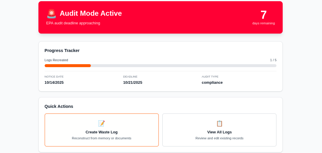 Audit Mode Active - Red banner with countdown timer and progress tracker