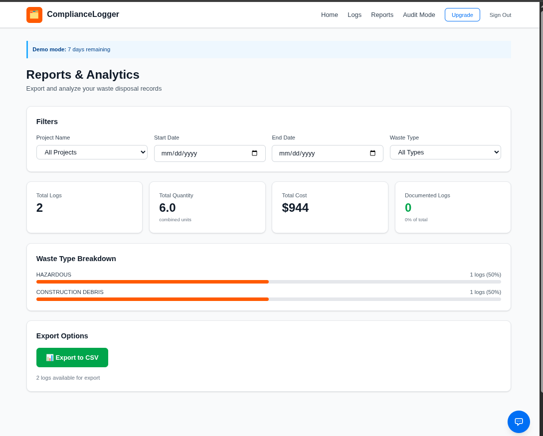 Reports and Analytics - Summary stats, charts, and export options