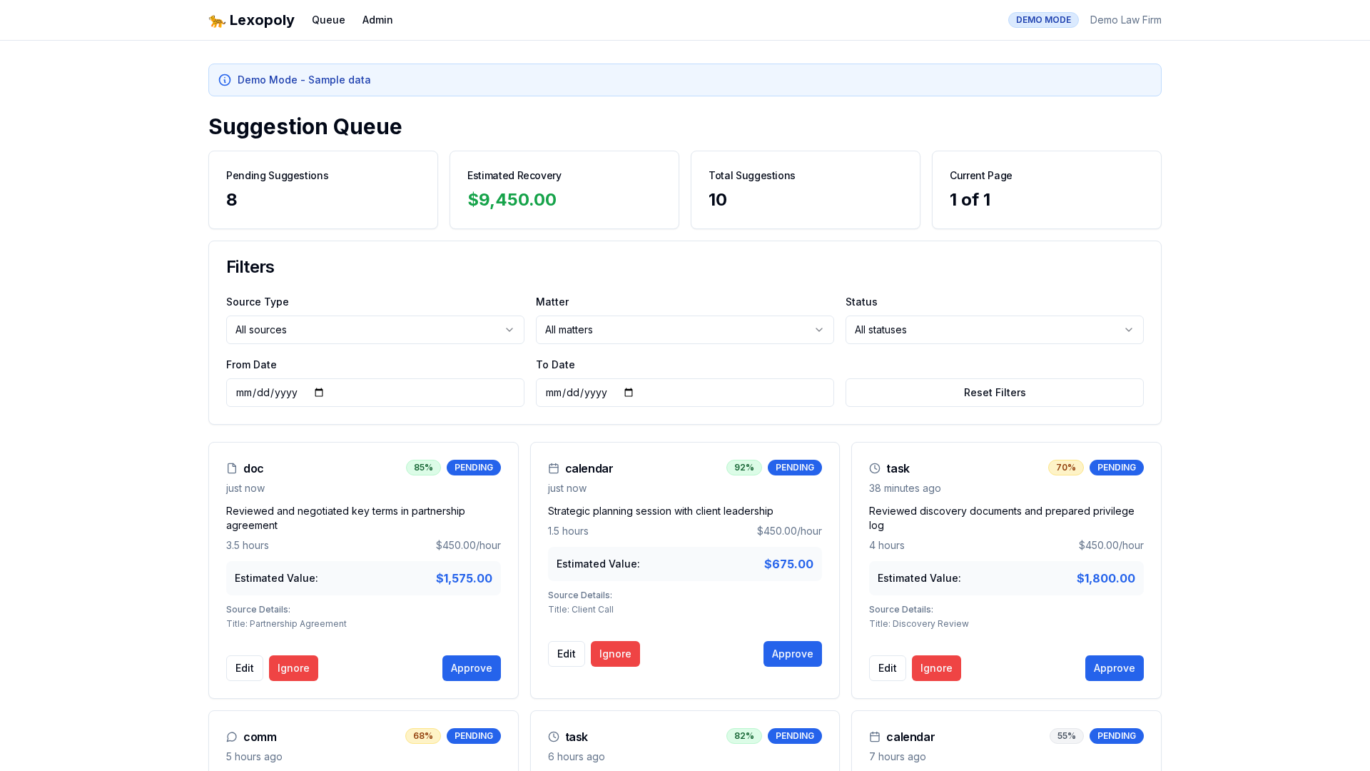 RevenueRescue dashboard showing billing suggestions queue with estimated recovery amounts, confidence scores, and one-click approval buttons