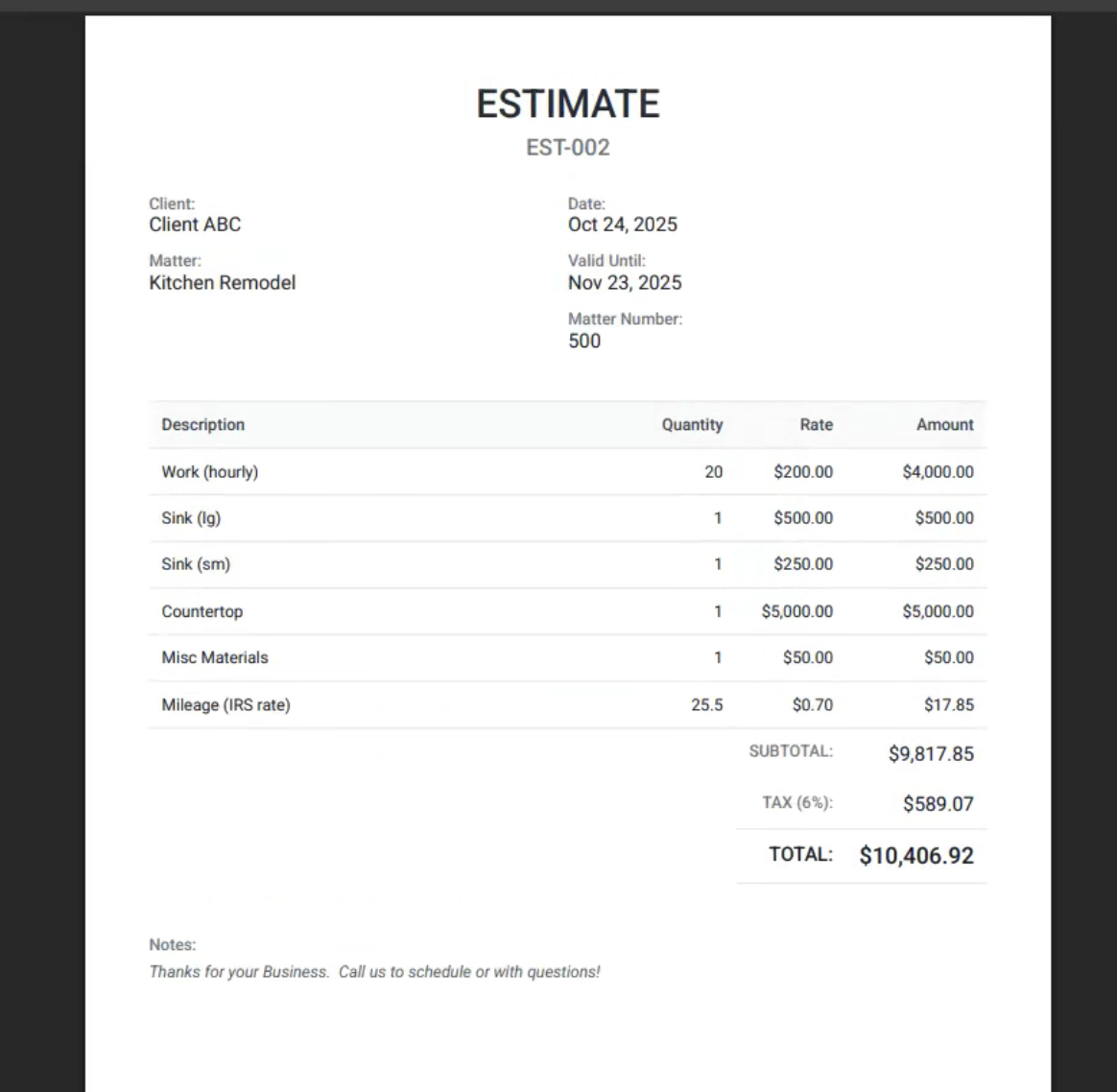 Kitchen remodel estimate example showing work hours, sinks, countertop, materials, and mileage - total $10,406.92